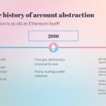 ‘Account abstraction’ supercharges Ethereum wallets: Dummies guide 